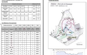 Régionaux de cross 2017 à Falaise le 22 janvier