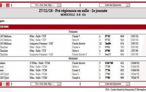 Journée 1 pré-régionaux à Mondeville le 27 novembre 2016