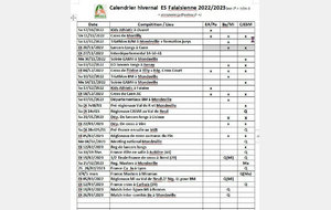 Calendrier hivernal 2022/2023