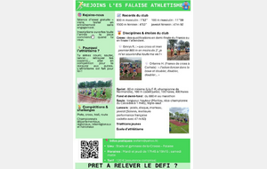 Records du club TOP 12 juillet 2026